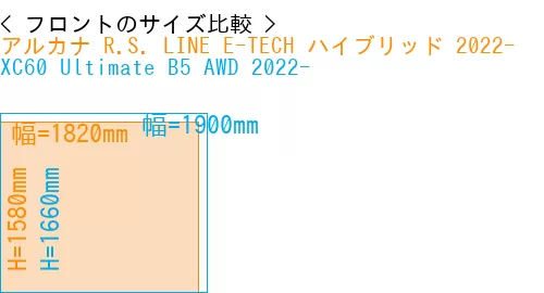 #アルカナ R.S. LINE E-TECH ハイブリッド 2022- + XC60 Ultimate B5 AWD 2022-